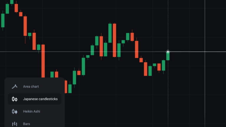 Infográfico com guia de padrões de candlestick mostrando formações de alta bullish e baixa bearish para análise técnica